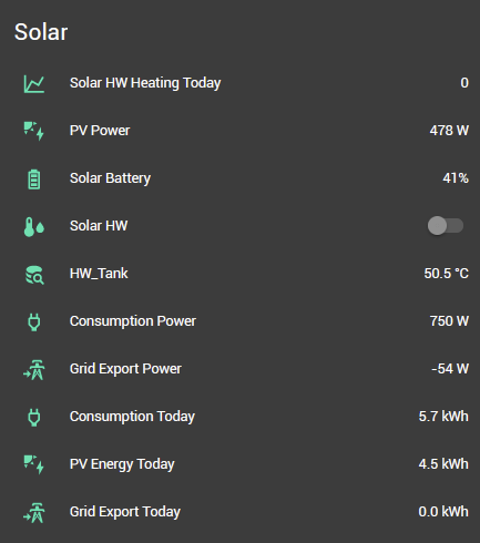Solar Inverter integrating into Home Assistant