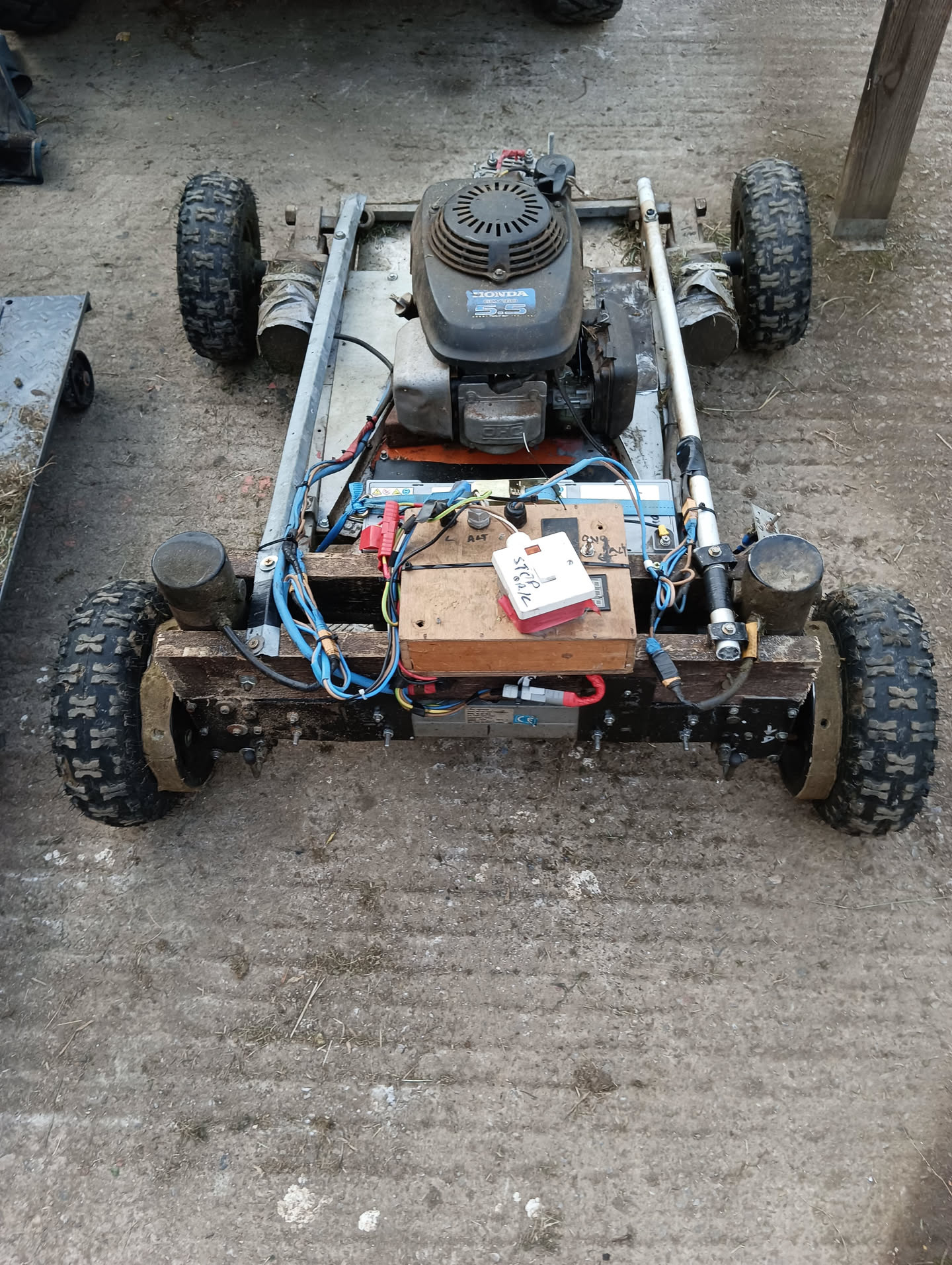 Basic form of today’s model